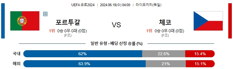 포르투갈.jpg