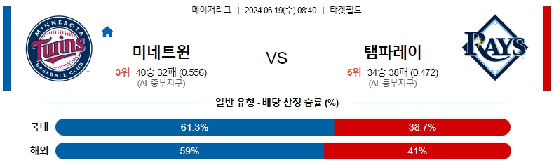 미네소타.jpg