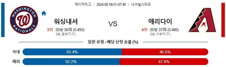 워싱턴.jpg