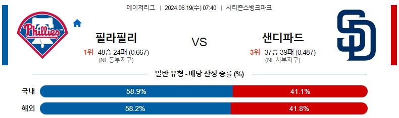 필라델피아.jpg