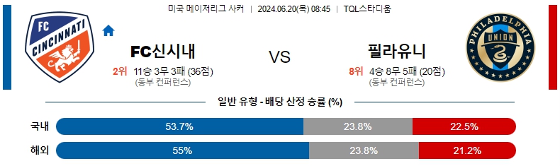 신시내티.jpg