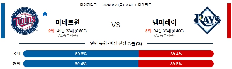 미네소타.jpg