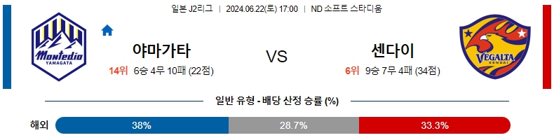 야마가타.jpg