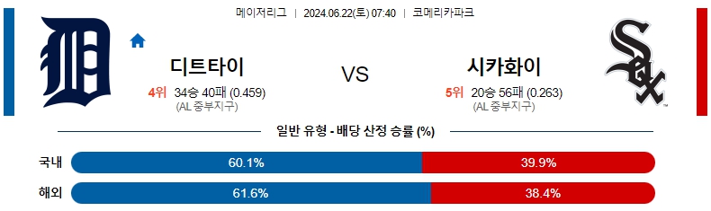 디트로이트.jpg