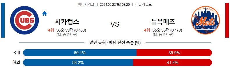 시카고컵.jpg