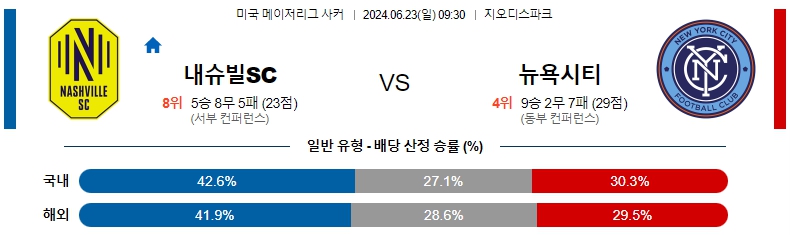 내슈빌.jpg