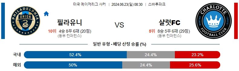 필라델피아.jpg