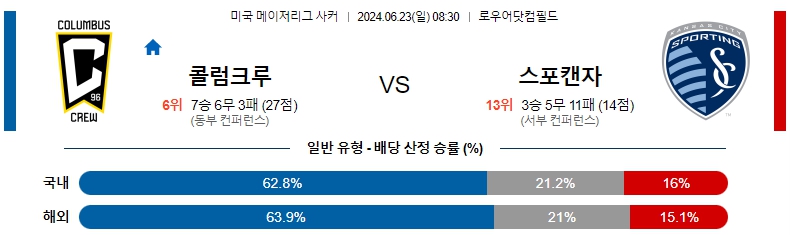 콜럼버스.jpg