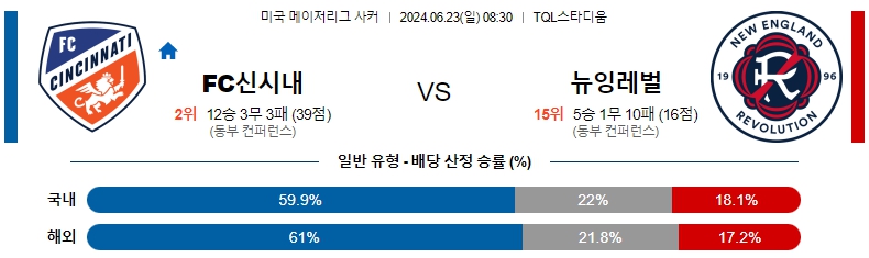 신시내티.jpg