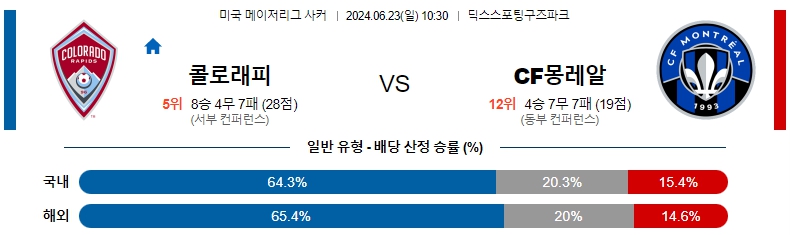 콜로라도.jpg