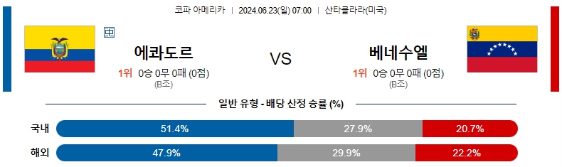 에콰도르.jpg