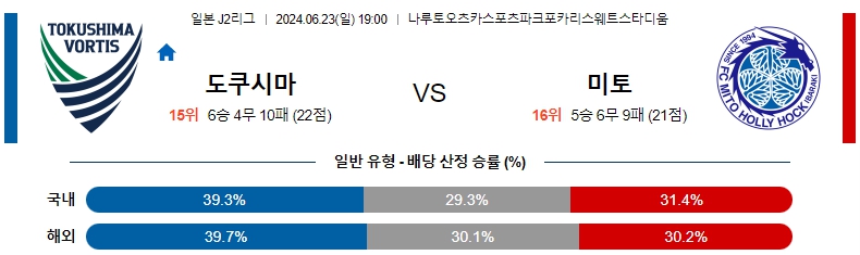 도쿠시마 미토.jpg