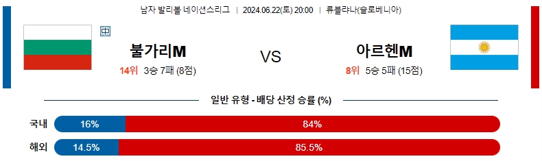 불가리아.jpg