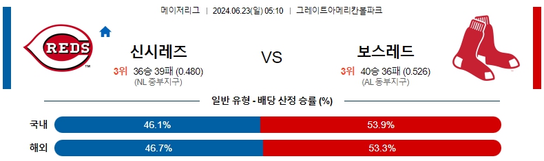 신시내티.jpg