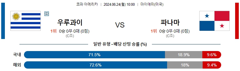 우르과이 코파.jpg