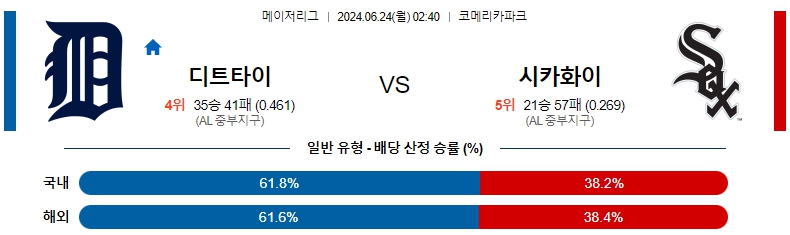 디트로이트.jpg