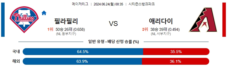 필라델피아.jpg