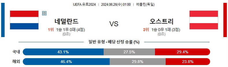 네덜란드.jpg