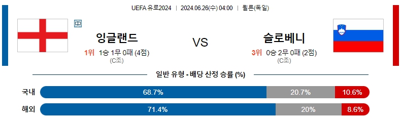 잉글랜드.jpg