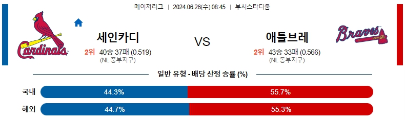 세인트루이스.jpg