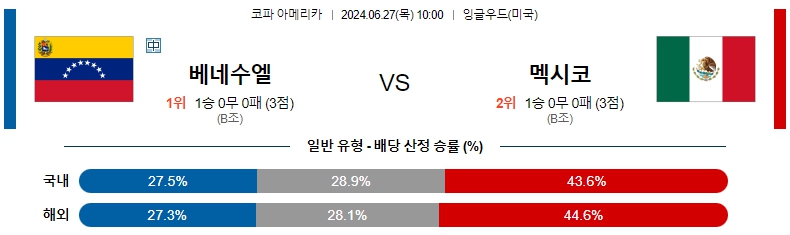 코파 베네수엘라.jpg