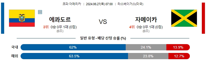 코파 에콰도르.jpg