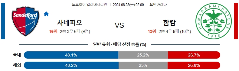 사네피오.jpg