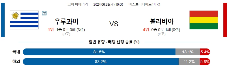 우르과이.jpg