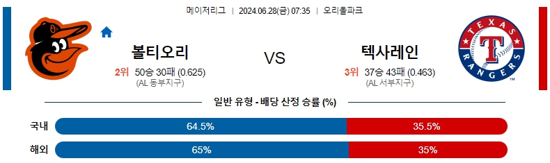 볼티모어.jpg