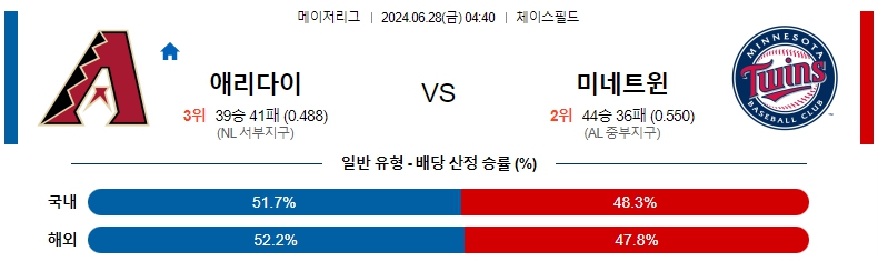 나애리조.jpg