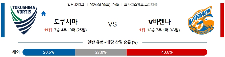 도쿠시마.jpg