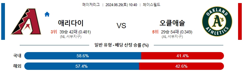 애리조나.jpg