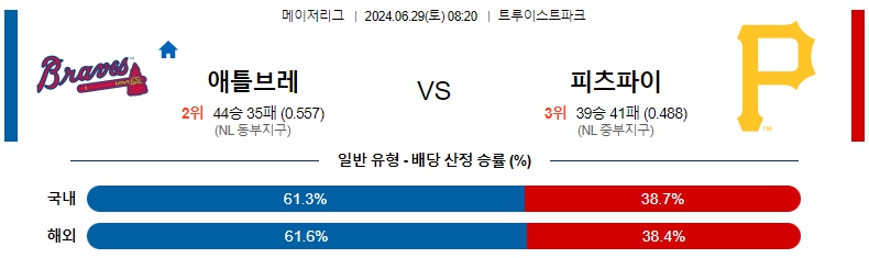 애틀란타.jpg