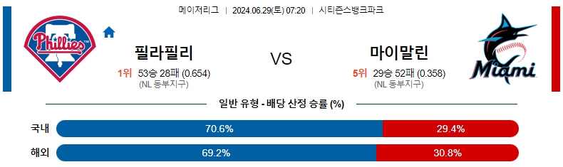 필라델피아.jpg