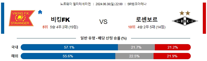 노르웨이 비킹.jpg