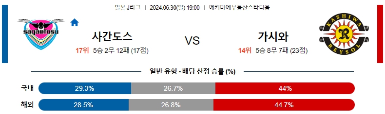 사간도스.jpg