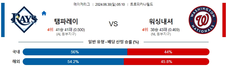 탬파베이.jpg