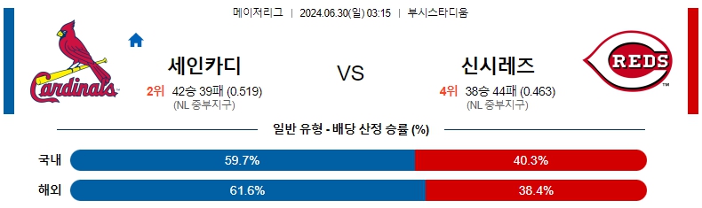 세인트루이스.jpg