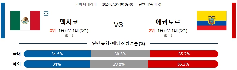 코파 멕시코.jpg