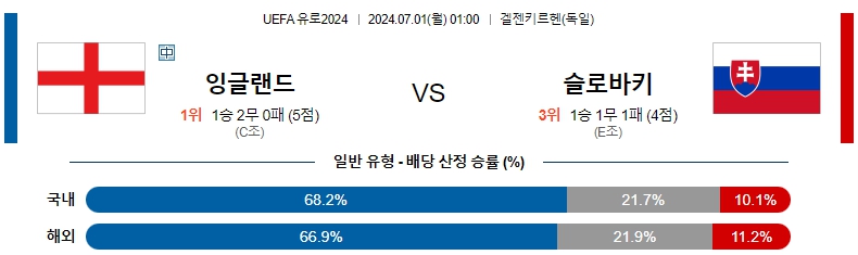 잉글랜드.jpg