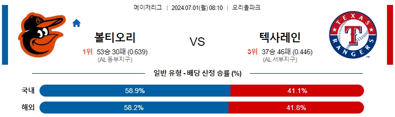 볼티모어.jpg