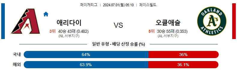 애리조나.jpg