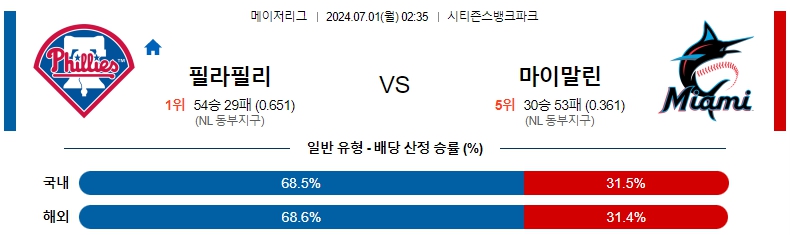 필라델피아.jpg