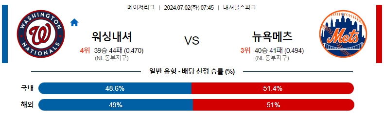 워싱턴.jpg