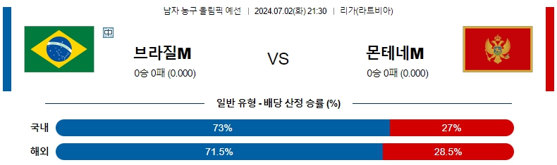 브라질 남.jpg