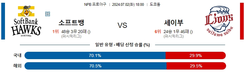 소프트뱅.jpg