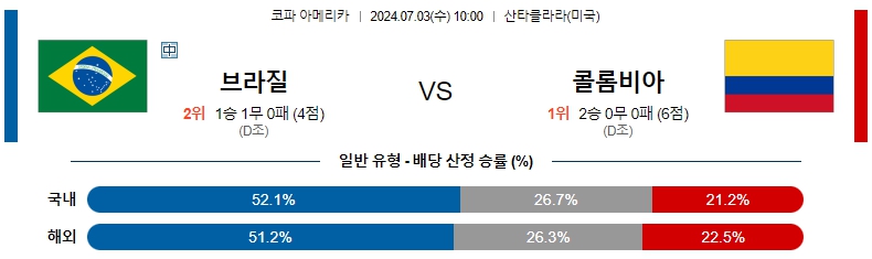 코파 브라질.jpg