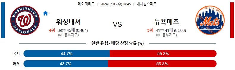 워싱턴.jpg