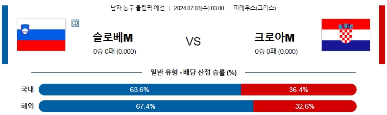 슬로베니.jpg