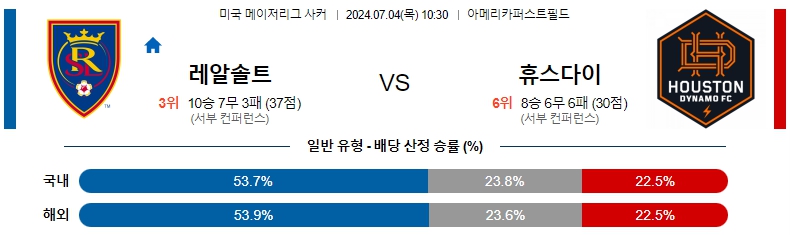 솔트레이크.jpg